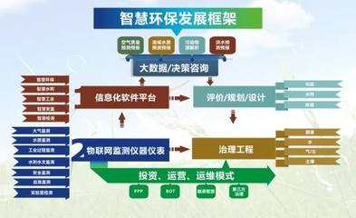 新《跑男》倡導環(huán)保新風尚，引領“綠色”電子消費新潮流